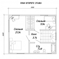 Завершили первый этап строительства СИП дома в Севастополе (пос Любимовка 112 мкв) Стоимость 2 050 000.
